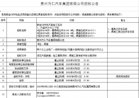 贵州万仁汽车决定对钣金CD件包定点项目招标公告